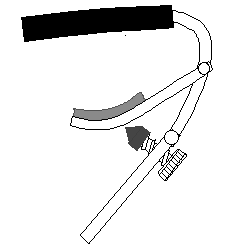 capo