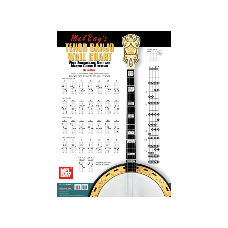 Chart - Tenor Banjo Wall Chart