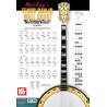 Chart - Tenor Banjo Wall Chart