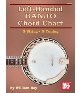 Left-Handed Banjo Chord Chart 5-String - G Tuning