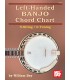 Left-Handed Banjo Chord Chart q 5-String - G Tuning