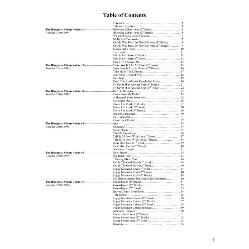 J.D. Crowe Classic Solos Tablature transcriptions