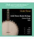 Banjola/Dojo Custom Gauge Strings